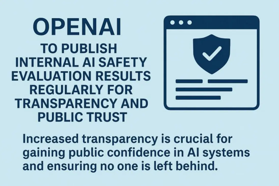 AI safety and transparency visual