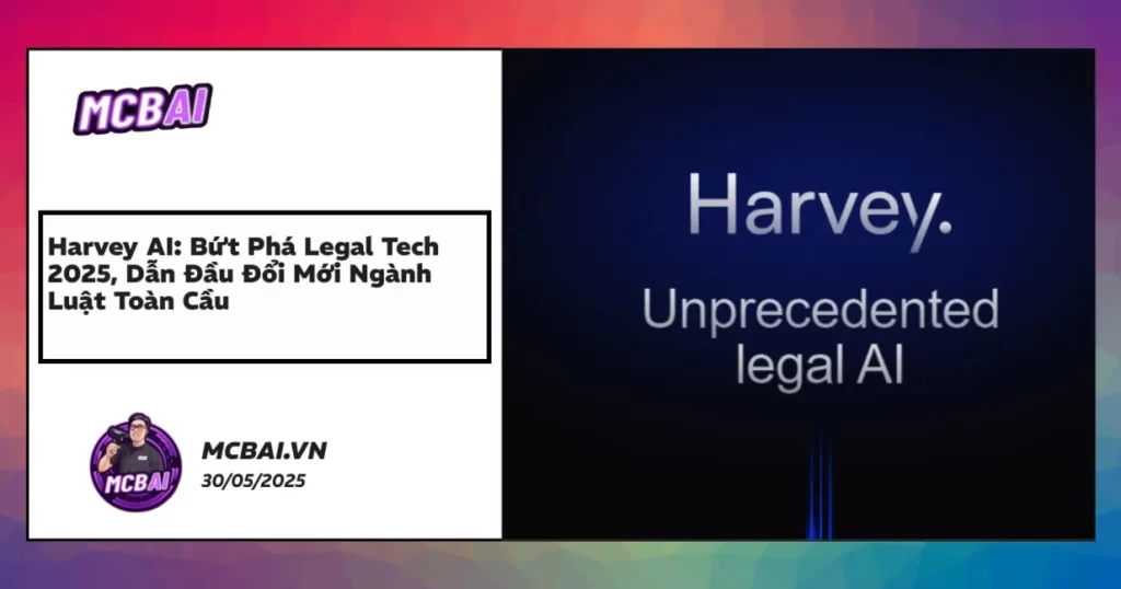 Harvey AI legal tech dashboard nâng cao hiệu quả nghiên cứu pháp lý, dẫn đầu đổi mới công nghệ luật.