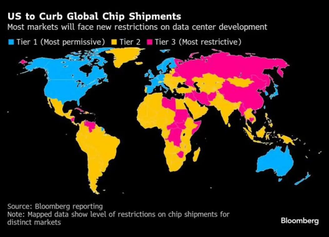 Repeal of AI controls illustration