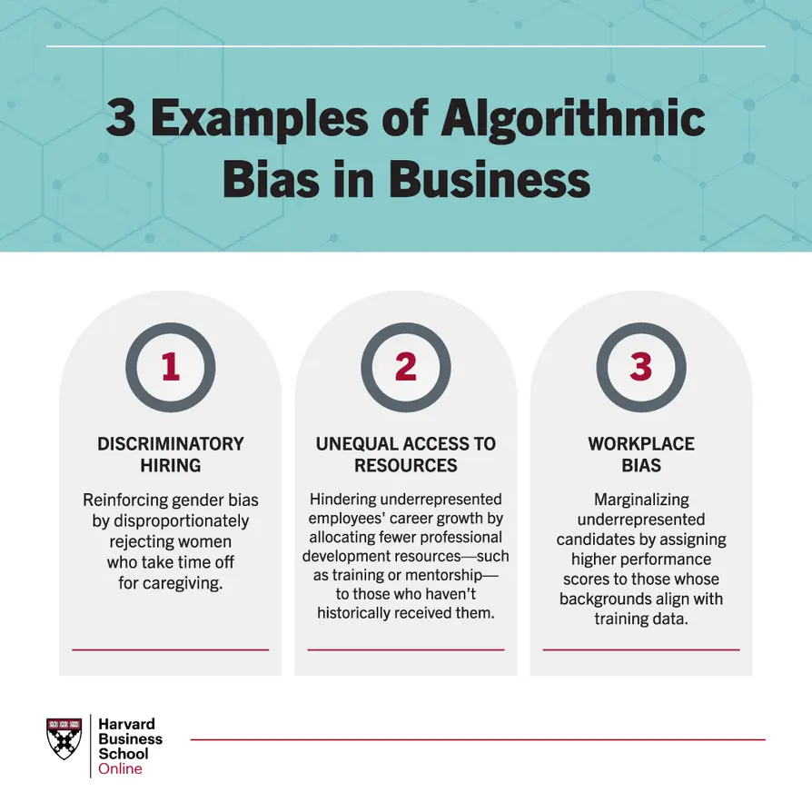 AI resume tool ethical issues infographic