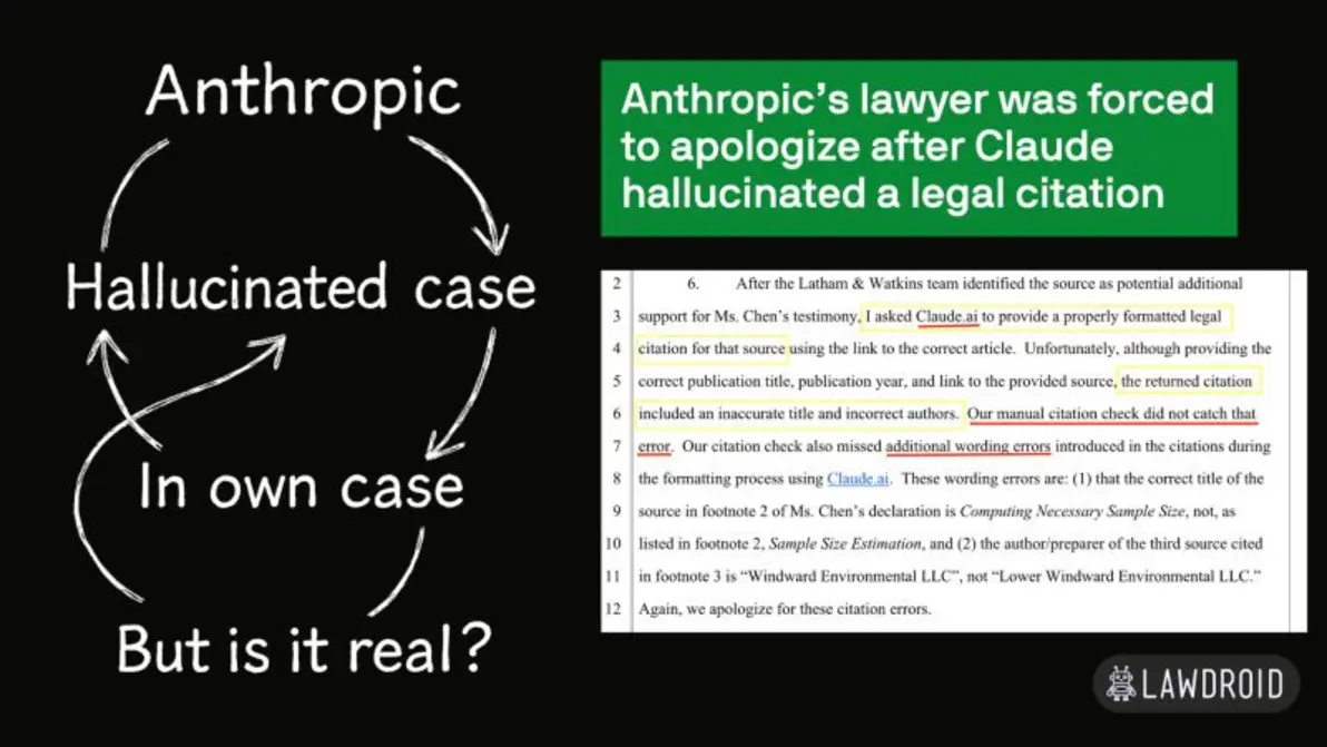 Anthropic AI-generated legal citation error official apology graphic