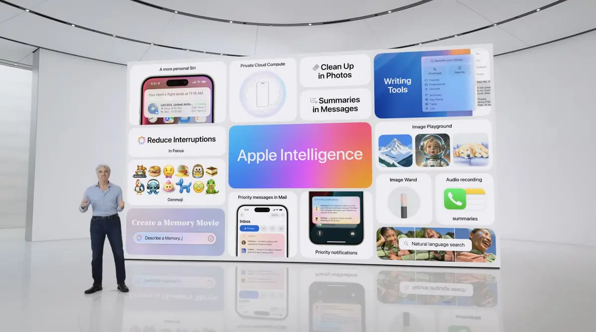Overview of Apple Intelligence features in 2024
