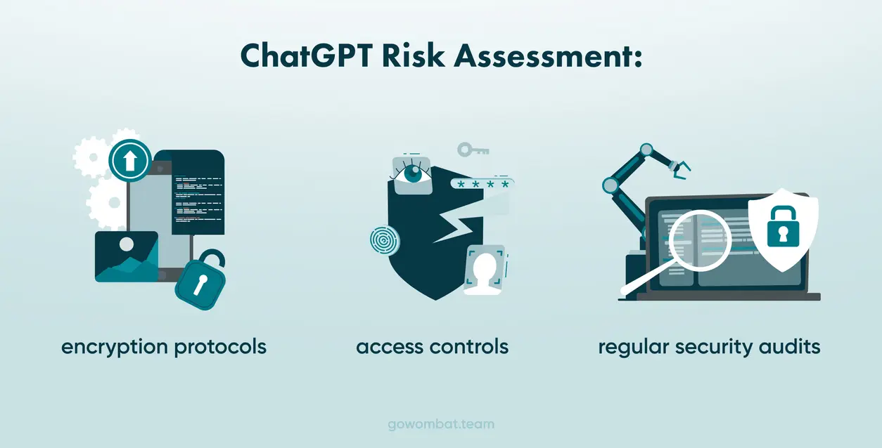 ChatGPT privacy protection highlighted