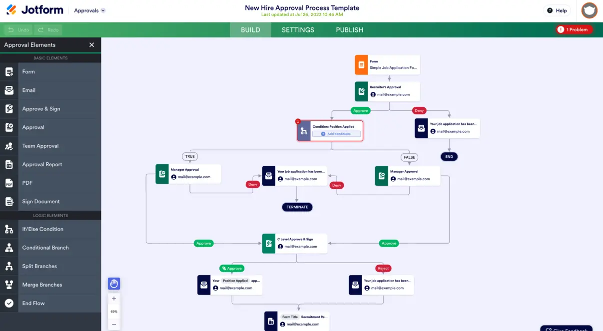 Business workflow automation with AI