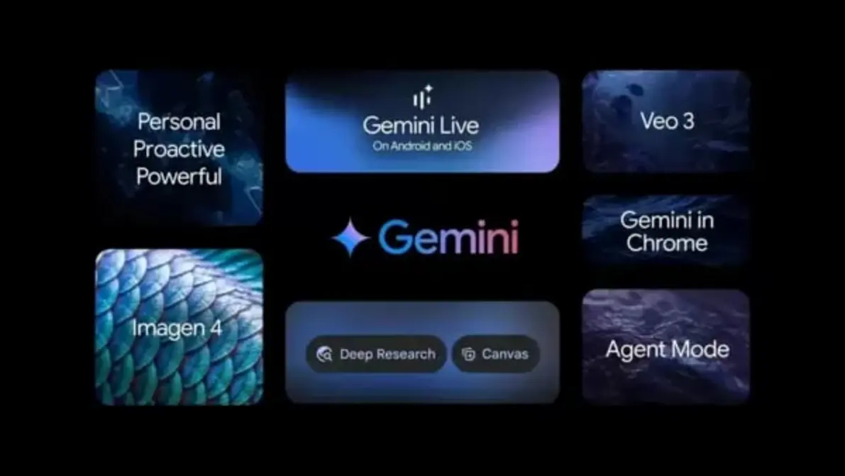 Gemini AI model interface and updates