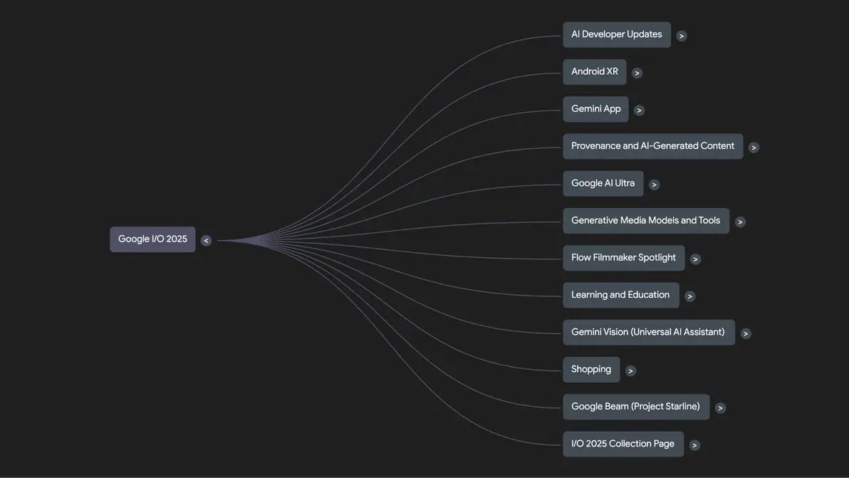 NotebookLM at Google IO 2025 UI