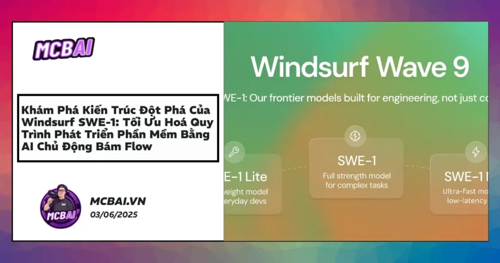 Mô hình kiến trúc AI nhiều lớp của Windsurf SWE-1 tối ưu phát triển phần mềm với context retention và automation.