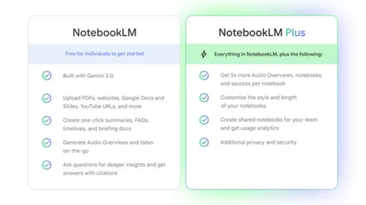 AI features demonstration in NotebookLM