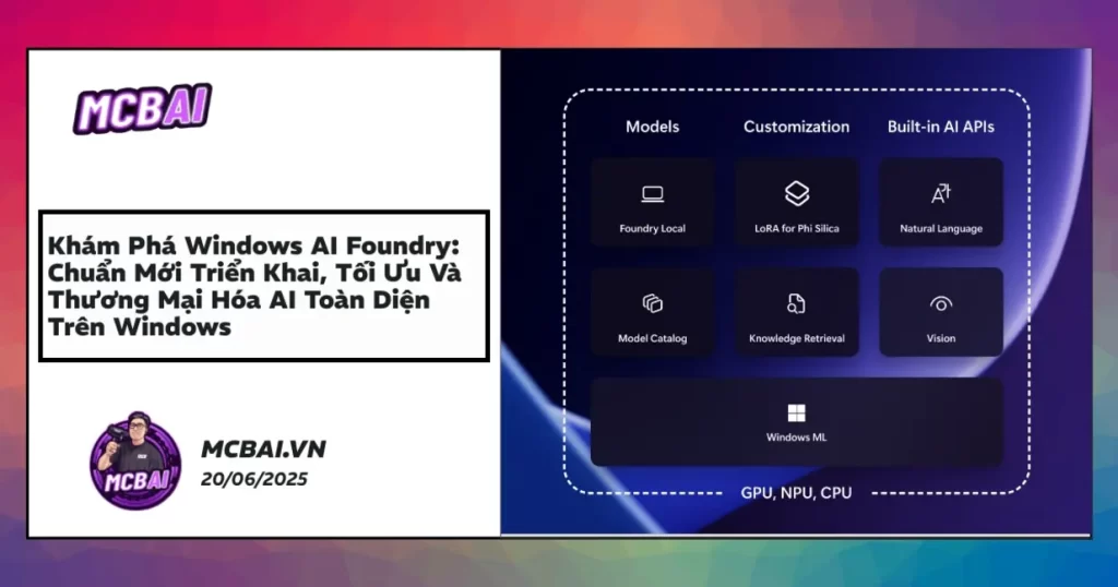 Tổng quan nền tảng Windows AI Foundry – nền tảng tối ưu và hiện đại hóa quy trình phát triển AI trên Windows.