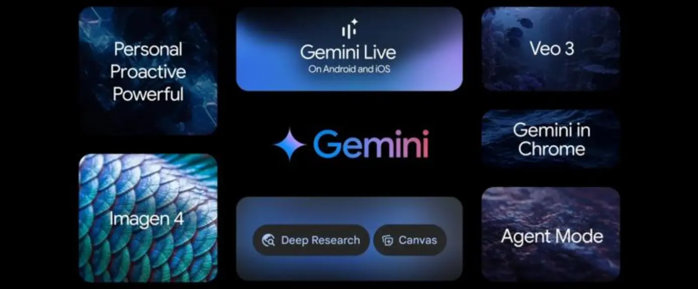 Gemini model improving AI video syncing